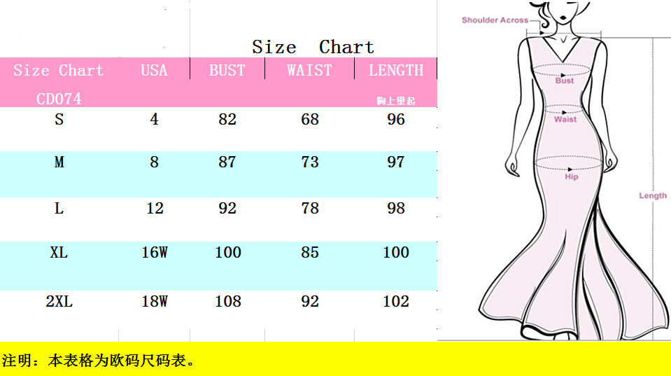 short dress length measurement Dress Length Cheat Sheet. As it turns out, I am 5'6"!